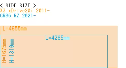 #X3 xDrive20i 2011- + GR86 RZ 2021-